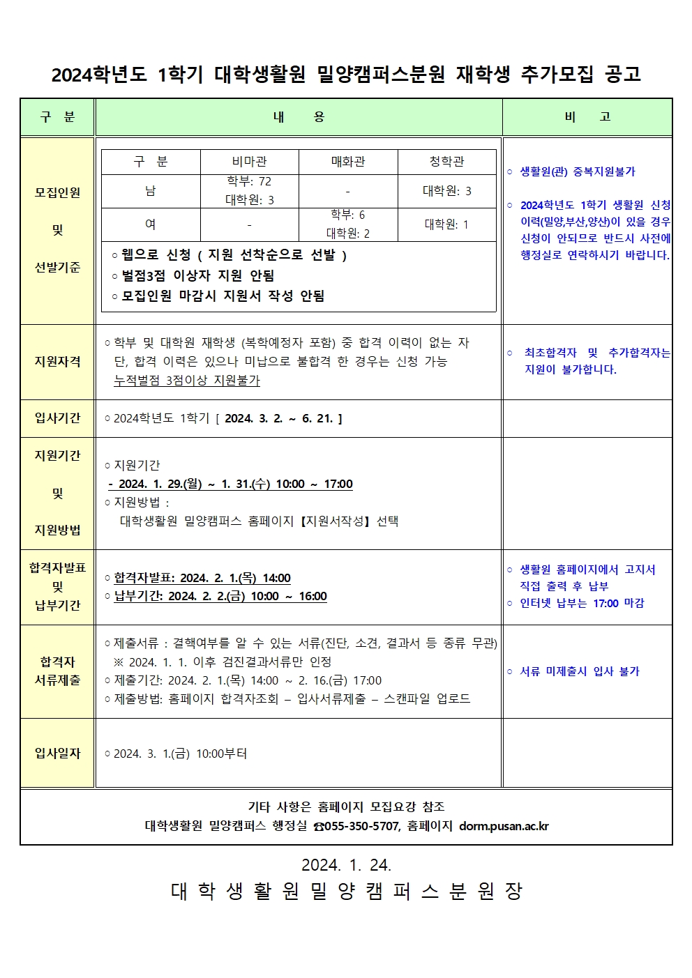 2024학년도 1학기 대학생활원 밀양캠퍼스분원 재학생 추가모집 공고