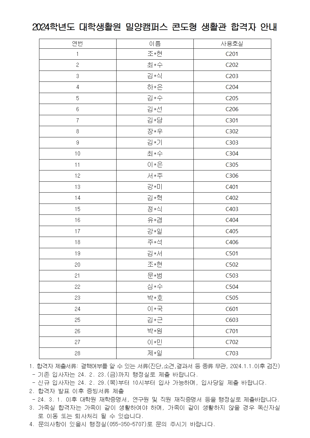 2024학년도 대학생활원 밀양캠퍼스분 콘도형 생활관 합격자 안내