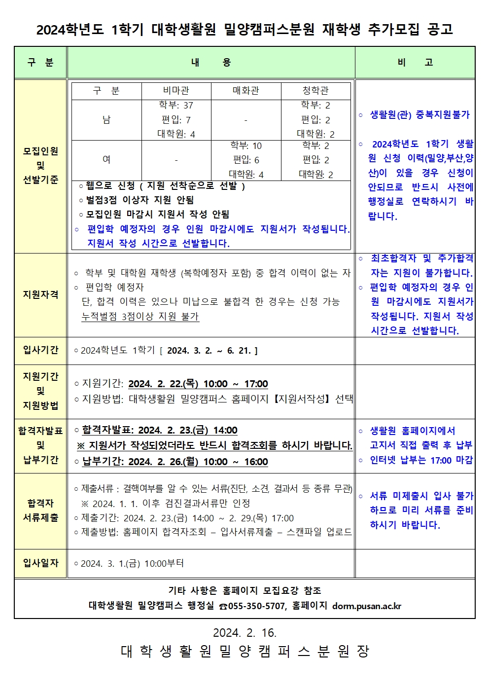 2024학년도 1학기 대학생활원 밀양캠퍼스분원 재학생 추가모집 공고(학기 시작전 마지막)