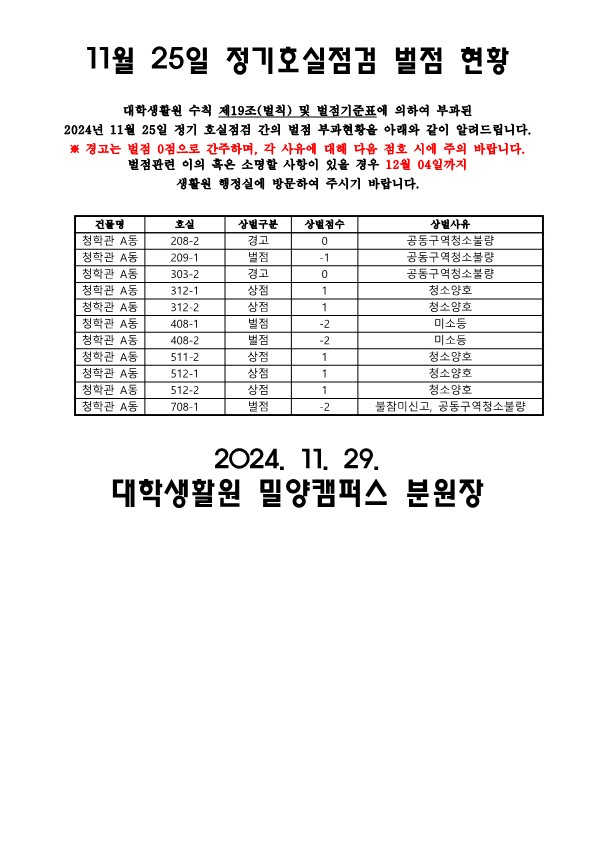 2024학년도 2학기 대학생활원 11월 25일 호실 점검 상,벌점자 명단 공지