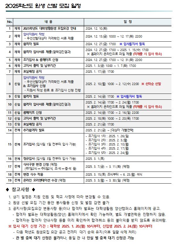 2025학년도 원생 선발 일정 안내