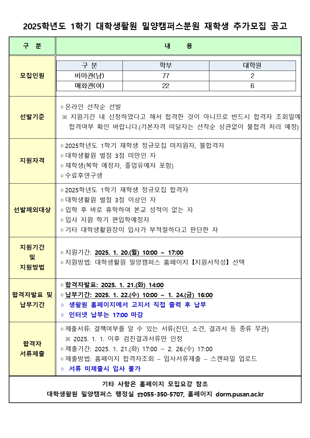 2025학년도 1학기 대학생활원 밀양캠퍼스분원 재학생 추가모집 공고