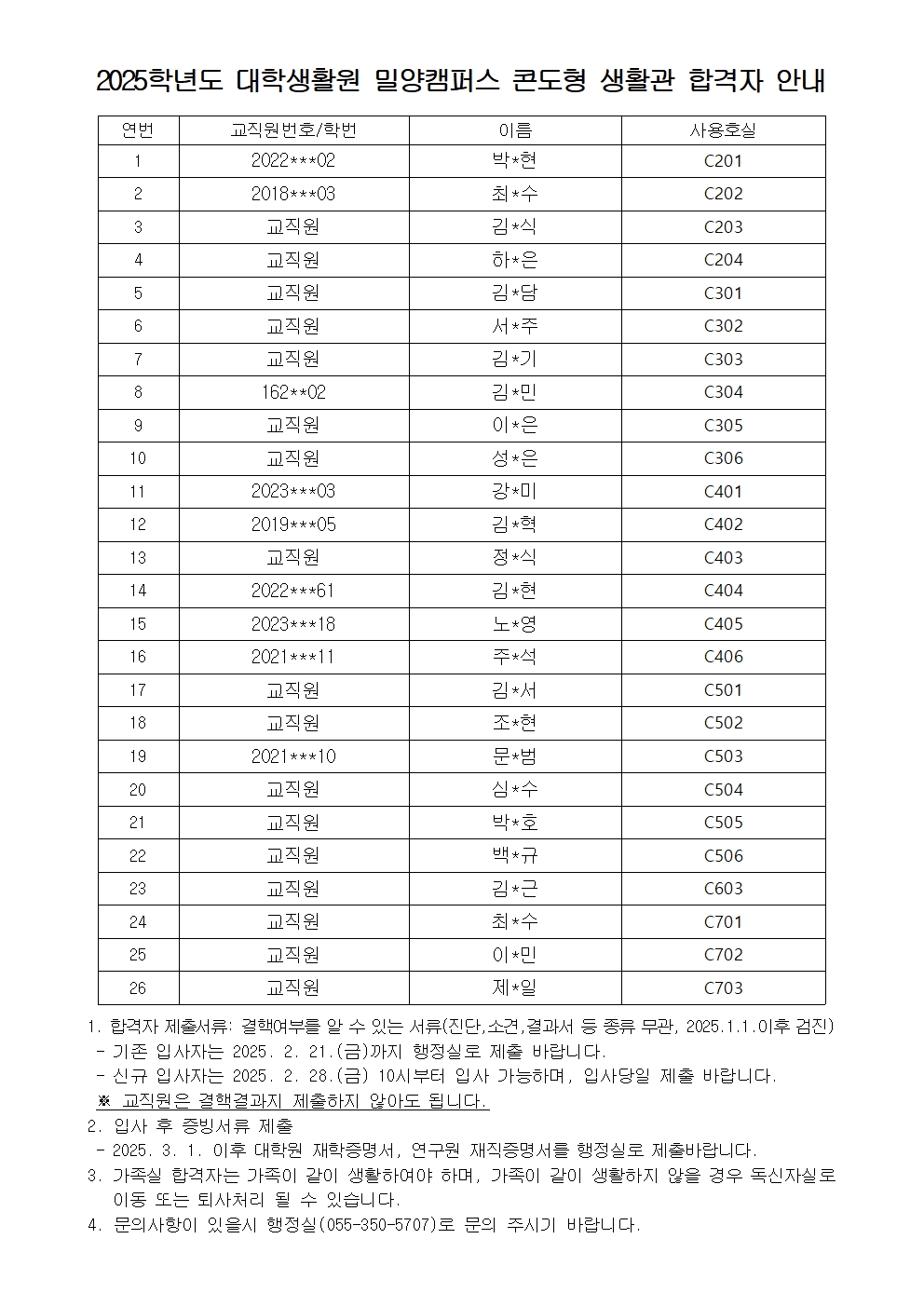 2025학년도 대학생활원 밀양캠퍼스 콘도형 생활관 합격자 안내