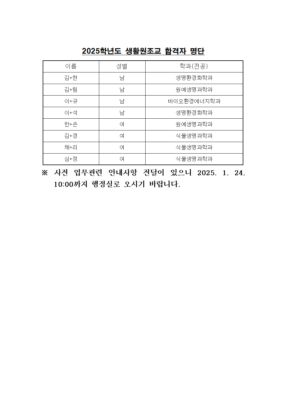 2025학년도 생활원조교 합격자 명단