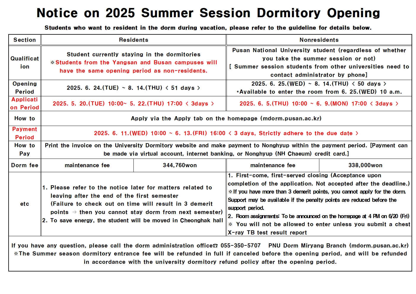2025학년도 대학생활원 밀양캠퍼스 분원 하기개원 공고