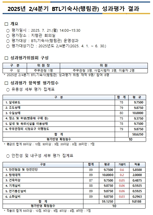 [정보공개] 2025년 2/4분기 BTL기숙사(행림관) 성과평가 결과